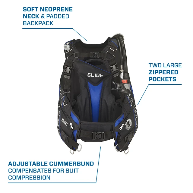 Glide BCD