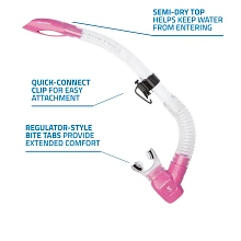 Spectra Snorkel, Pink