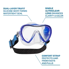 Synergy 2 Trufit Dive Mask, Clear/Blue-Silver