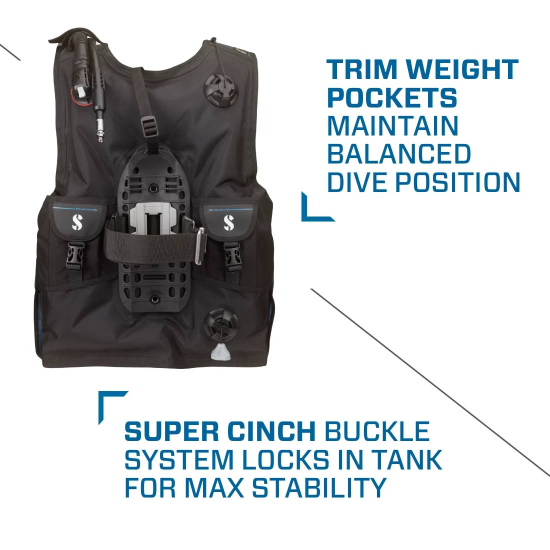 Level BCD, Air2, L