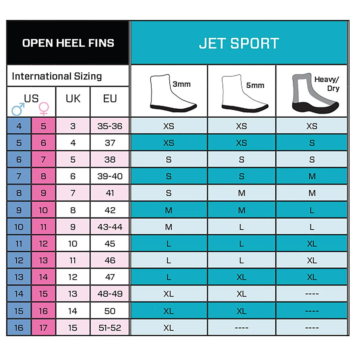 新品スキューバプロ Jet Fin Large 巡り会える
