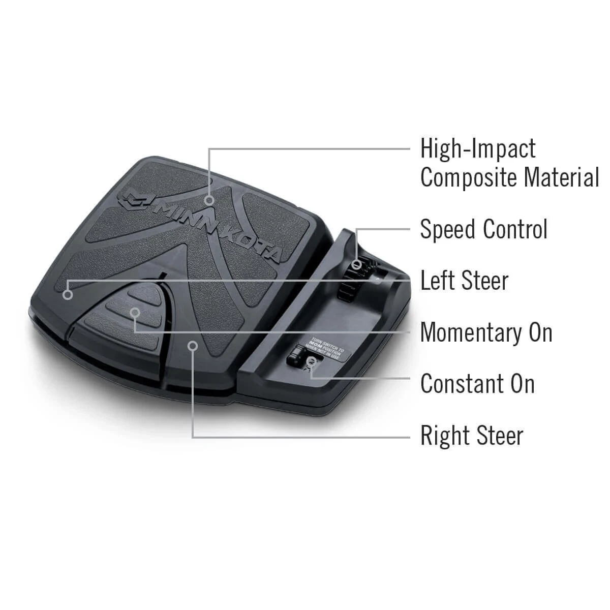 PowerDrive Bluetooth Foot Pedal with Feature Callouts
