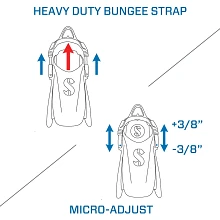 Modular Fin System Strap: Micro-Adjust