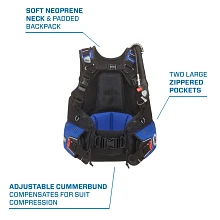 Glide BCD