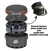 Genesis Basecamp System Packability Infographic