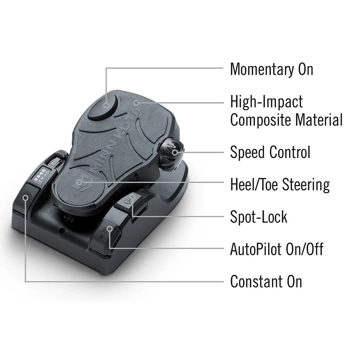 Ultrex foot pedal with feature callouts