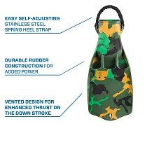 Jet Fin w/ Spring Heel Strap, Camo