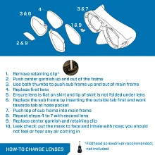 How-To Change Lens