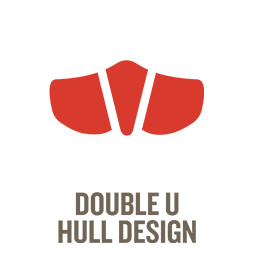 Double U Hull Design