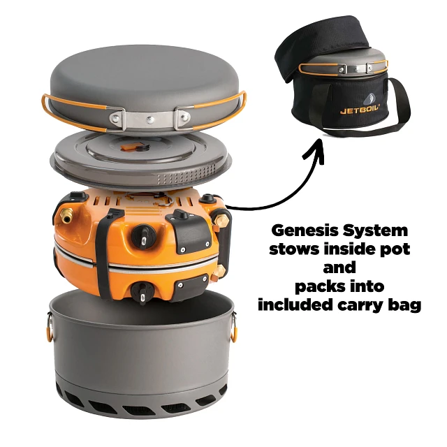 Genesis Basecamp System - Jetboil Genesis Basecamp System - Jetboil