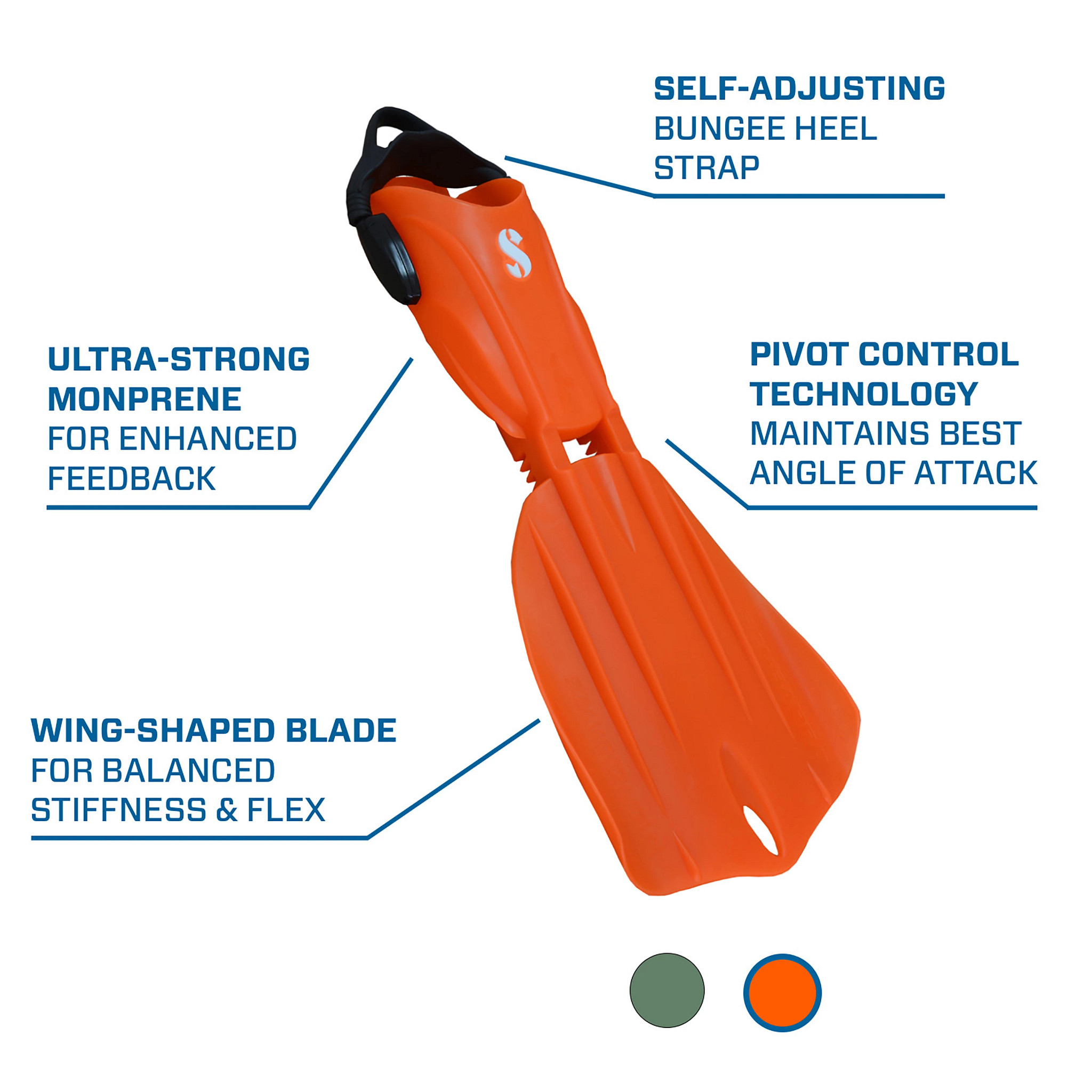 Seawing Nova Gorilla SPECIALE EDITION extra duro ALETTA dispositivi Orange 