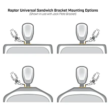 Illustration showing sandwich bracket mounted to a boat with jack plate bracket