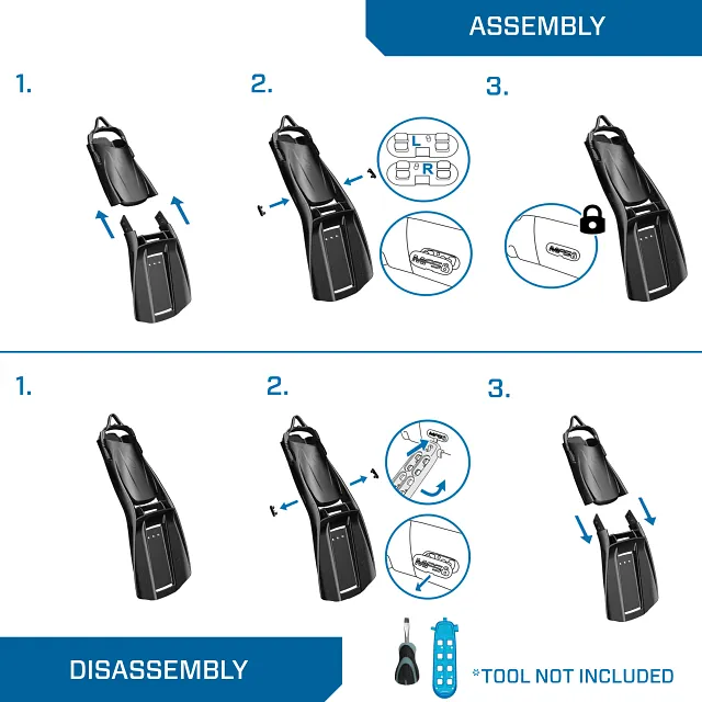 Modular Fin System Multi-Tool