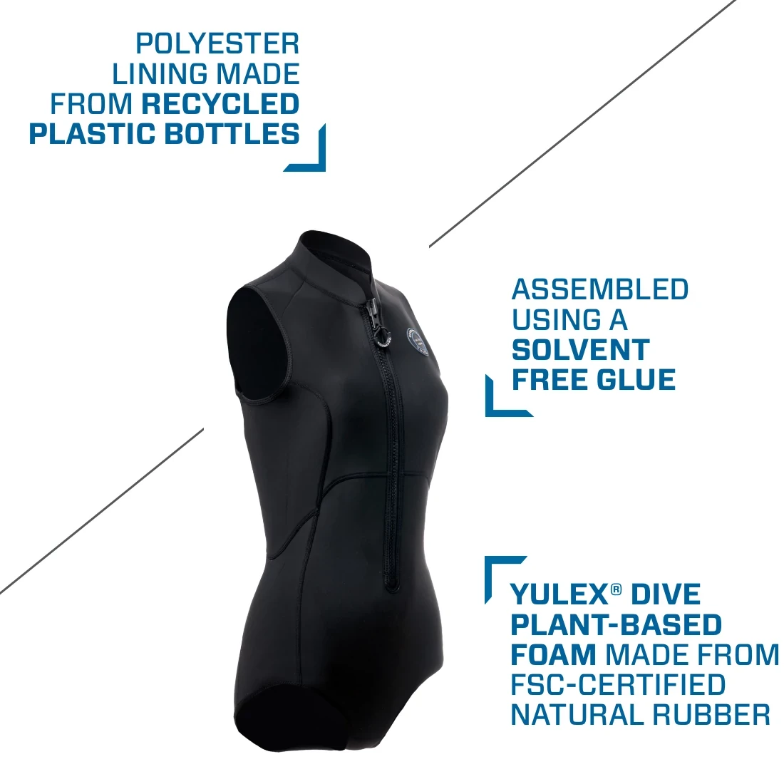 Everflex YULEX® Dive Swimsuit, Women, 2mm