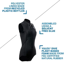 Everflex YULEX® Dive Swimsuit, Women, 2mm