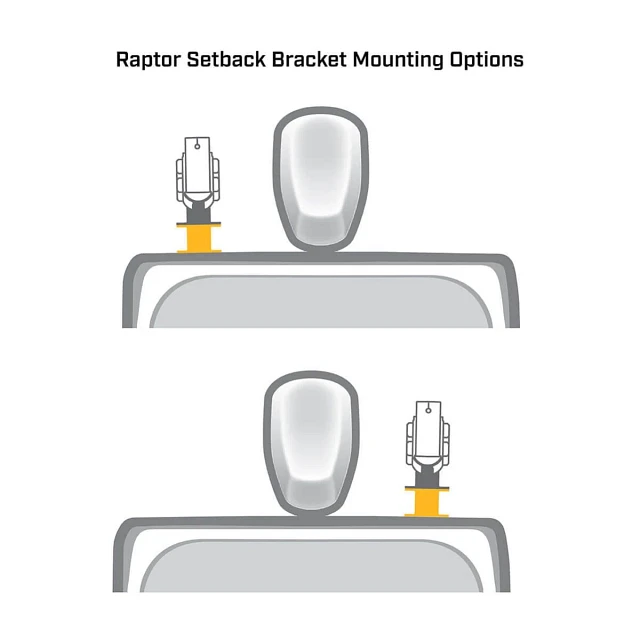 Illustration showing bracket mounted to boat in different configurations