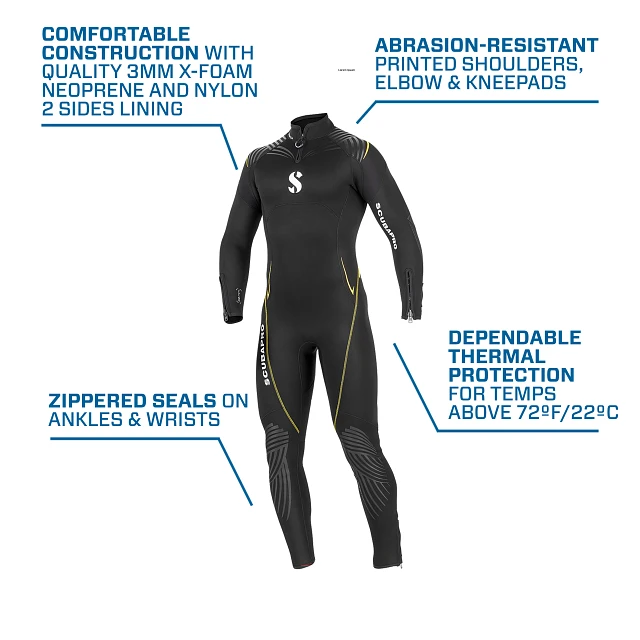 Scubapro wetsuit size clearance chart