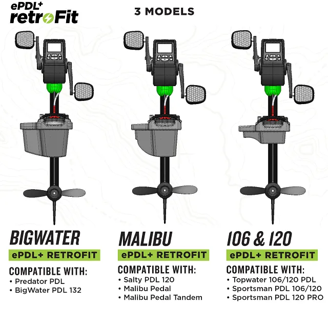 3 Models soon available for the ePDL+ RetroFit Console