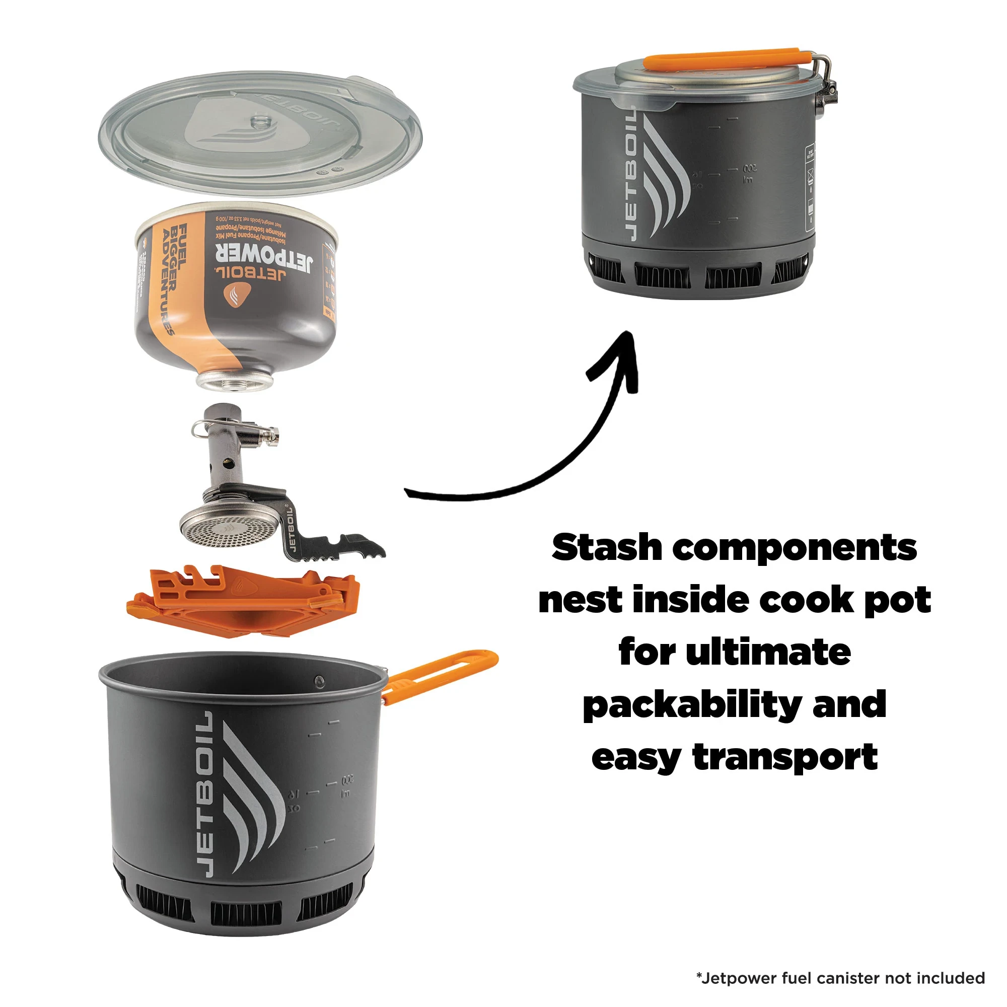 Stash Cooking System