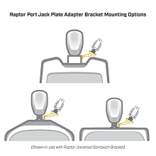 Illustration showing port jack plate mounting options on various transoms