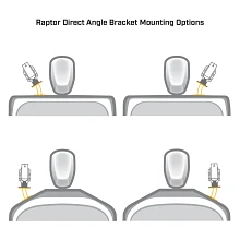 Illustration showing brackets mounted to boat in different configurations