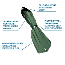 Seawing Nova Gorilla Fin, Olive Green