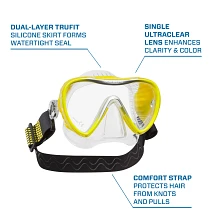 Synergy 2 Trufit Dive Mask, Clear/Yellow-Silver