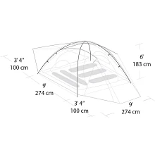 Kohana 5 spec diagram