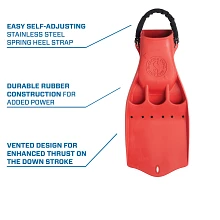 Jet Fin w/ Spring Heel Strap, Red, XL - SCUBAPRO Jet Fin w/ Spring Heel Strap, Red, XL - SCUBAPRO